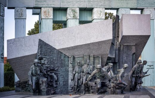 Musée de l’Insurrection de Varsovie