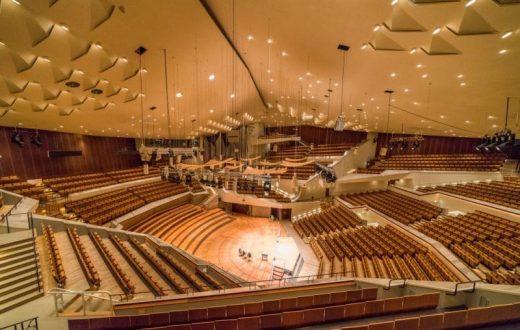 La Philharmonie de Berlin